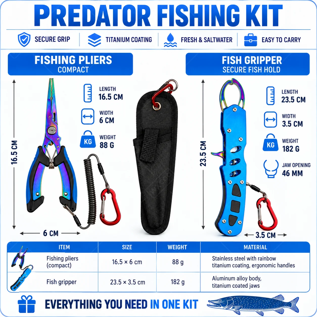 Blue Titanium Coated Saltwater - Freshwater Line 评论和价格