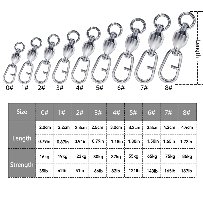 YOTO Fishing Swivels Snap Ball - Freshwater Line 评论和价格
