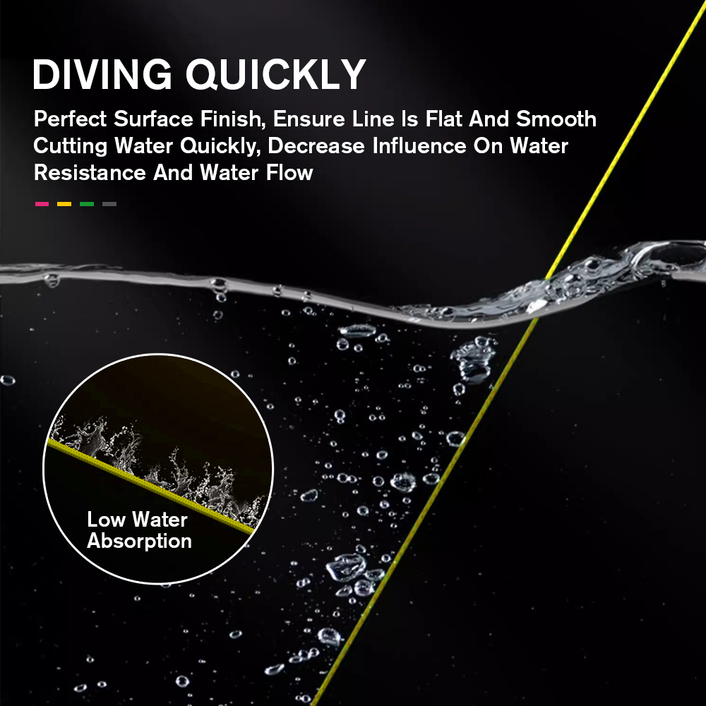ZUKIBO Japan Extreme Thin 300m - Ice Fishing Line 评论和价格
